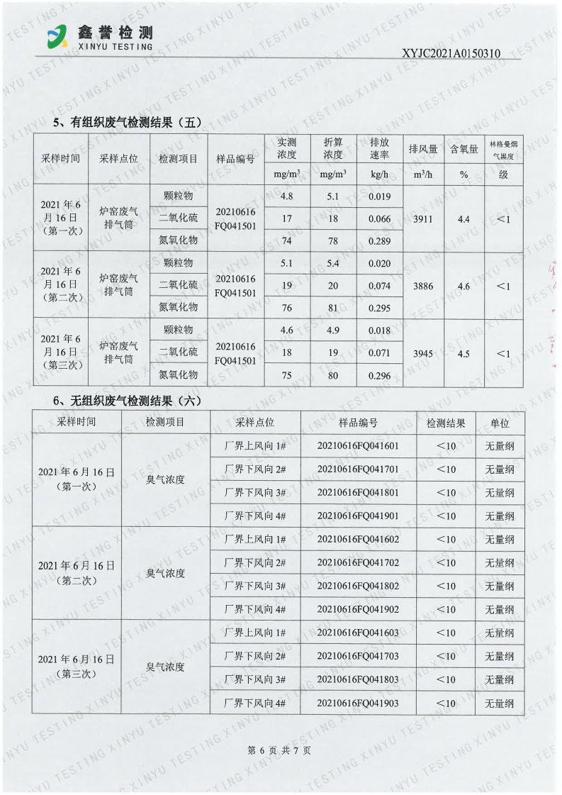 废气（6月）-长春生物制品研究所有限责任公司_Page6.jpg