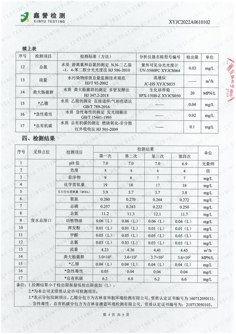 废水（6月）-长春生物制品研究所有限责任公司_Page4.jpg