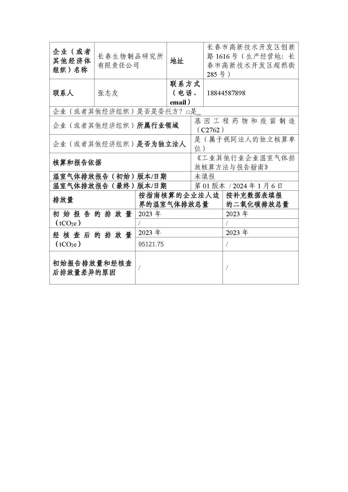 2023年度温室气体排放核查报告_页面_2.jpg