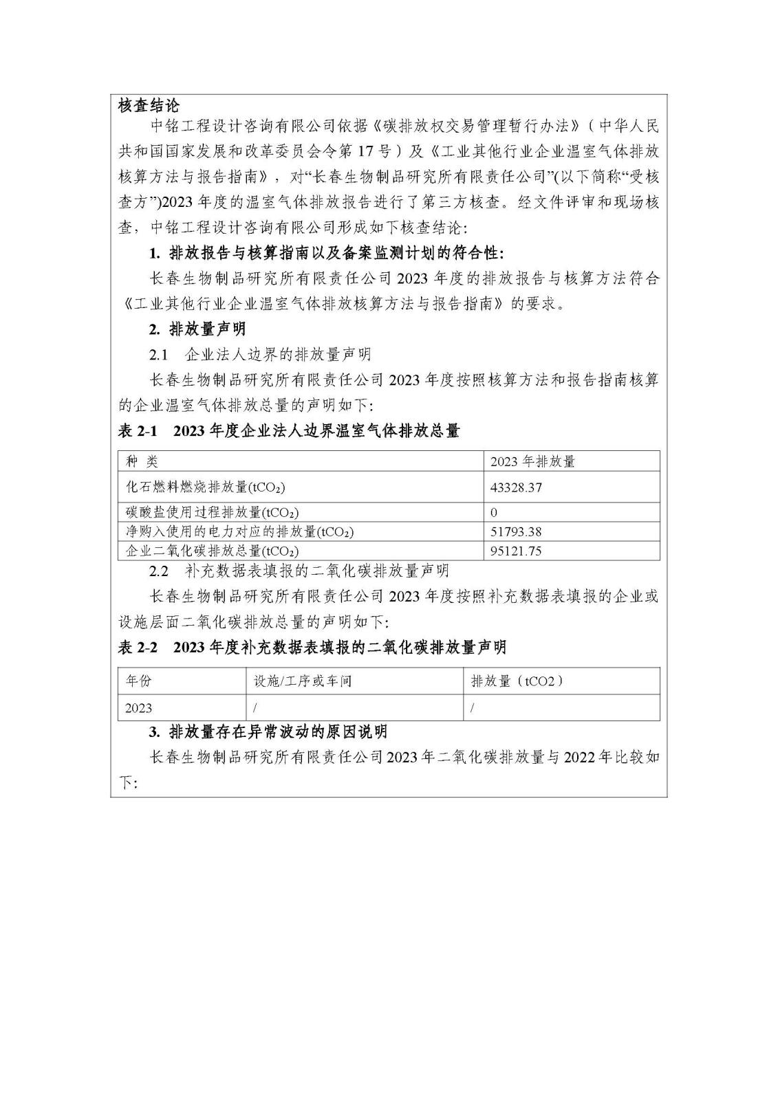 2023年度温室气体排放核查报告_页面_3.jpg