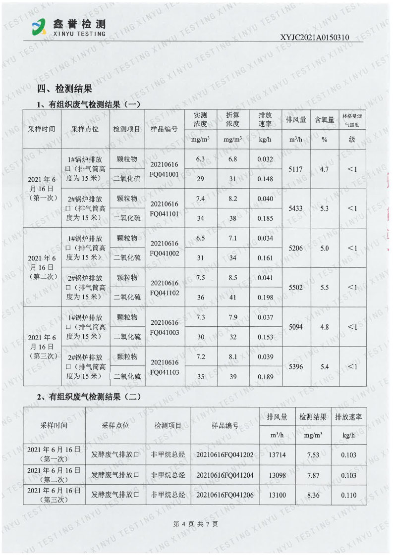 废气（6月）-长春生物制品研究所有限责任公司_Page4.jpg