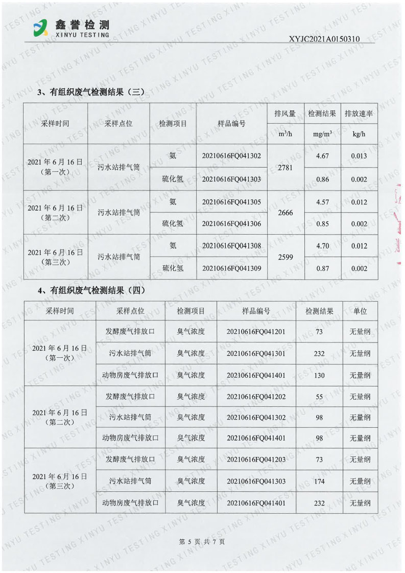 废气（6月）-长春生物制品研究所有限责任公司_Page5.jpg