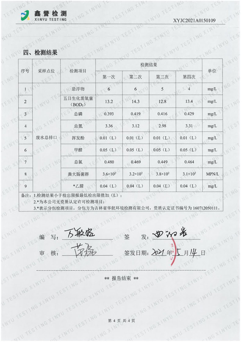 废水（5月）-长春生物制品研究所有限责任公司_Page4.jpg