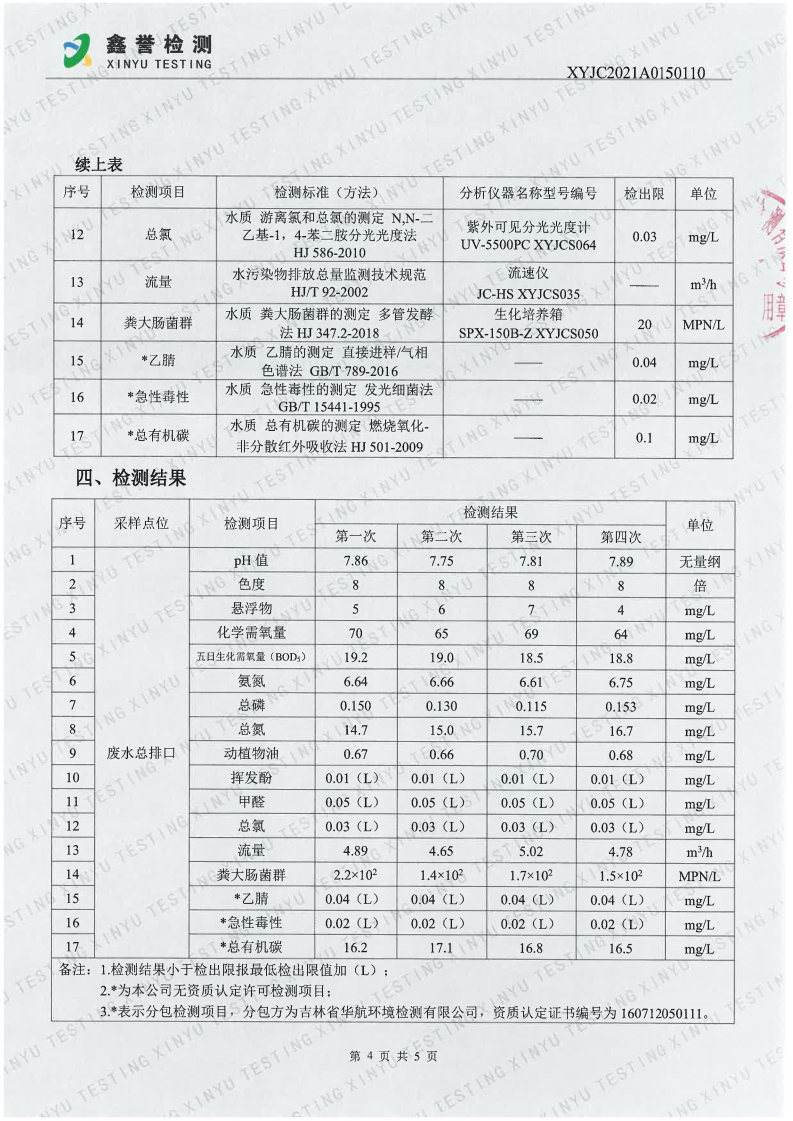 废水（6月）-长春生物制品研究所有限责任公司_Page4.jpg