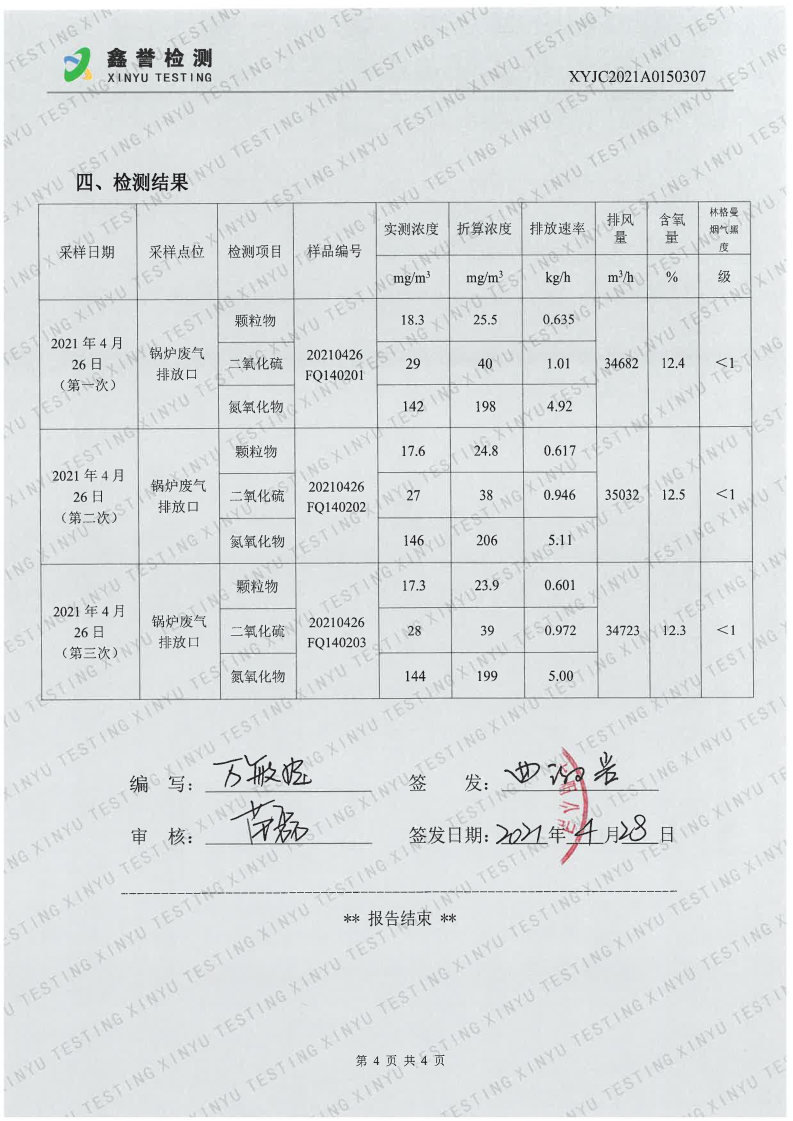 废气（4月）-长春生物制品研究所有限责任公司（越达园区）_Page4.jpg