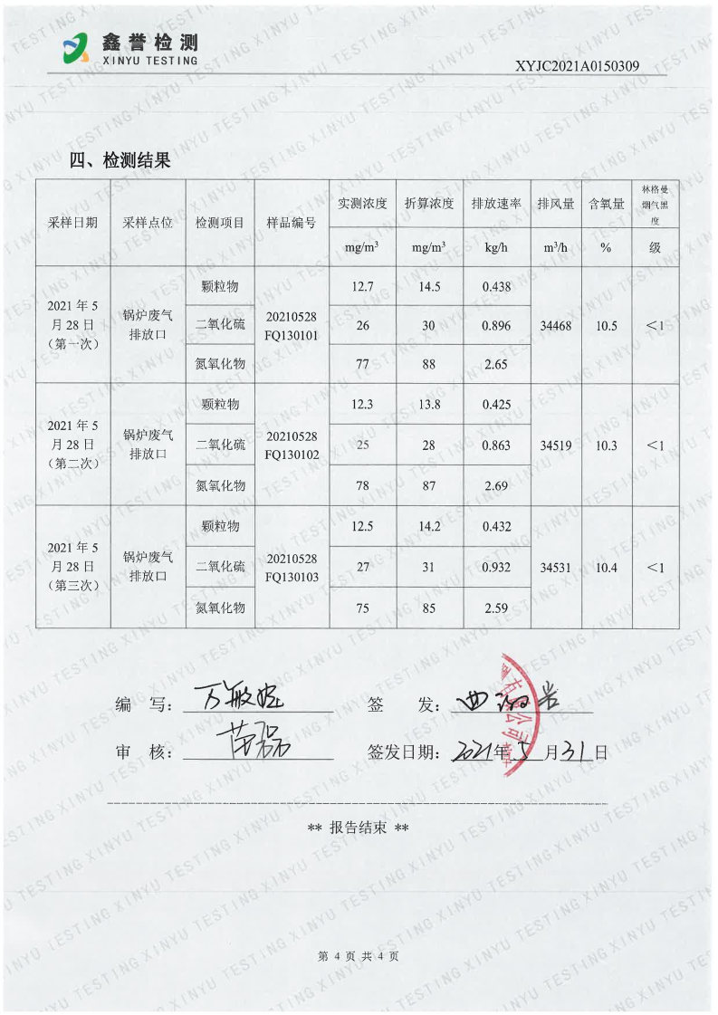 废气（5月）-长春生物制品研究所有限责任公司（越达园区）_Page4.jpg