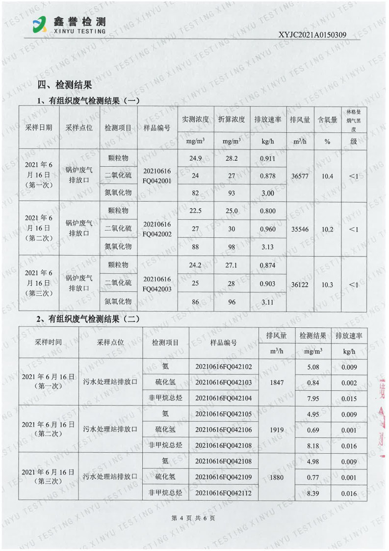 废气（6月）-长春生物制品研究所有限责任公司（越达园区）_Page4.jpg