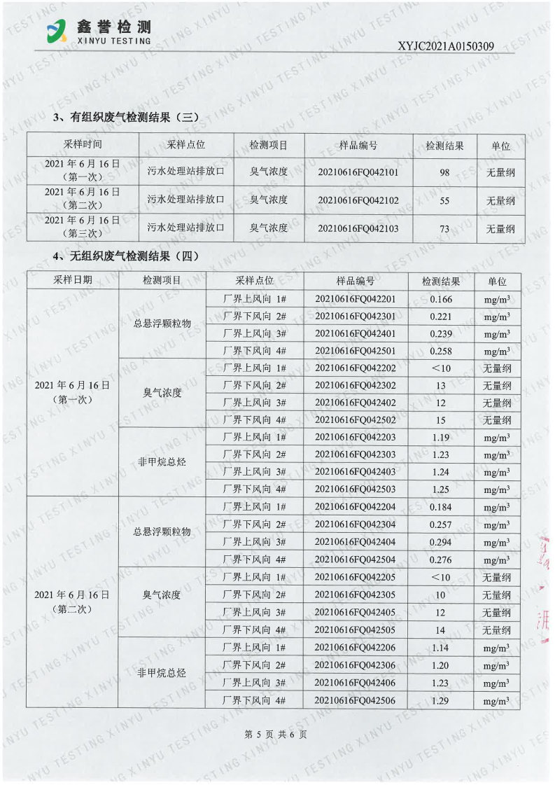 废气（6月）-长春生物制品研究所有限责任公司（越达园区）_Page5.jpg