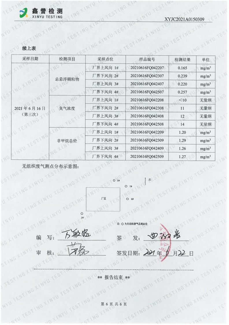 废气（6月）-长春生物制品研究所有限责任公司（越达园区）_Page6.jpg