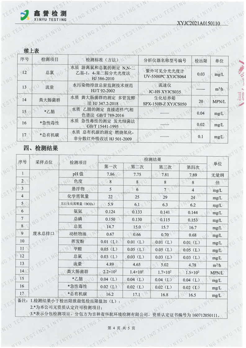 废水（6月）-长春生物制品研究所有限责任公司_Page4.jpg