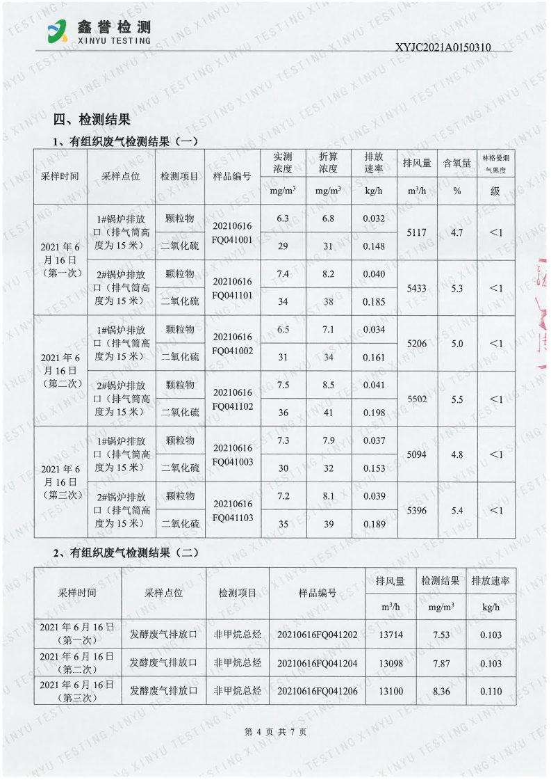 废气（6月）-长春生物制品研究所有限责任公司_Page4.jpg