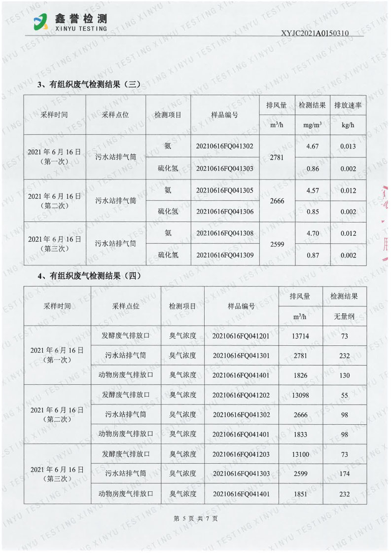 废气（6月）-长春生物制品研究所有限责任公司_Page5.jpg