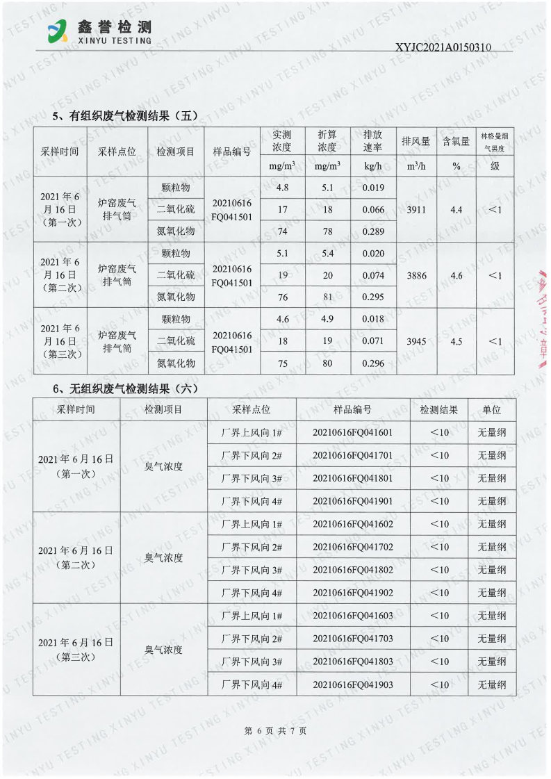 废气（6月）-长春生物制品研究所有限责任公司_Page6.jpg
