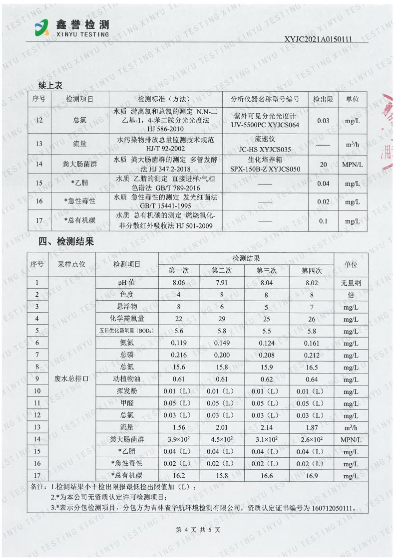 废水（6月）-长春生物制品研究所有限责任公司（越达园区）_Page4.jpg