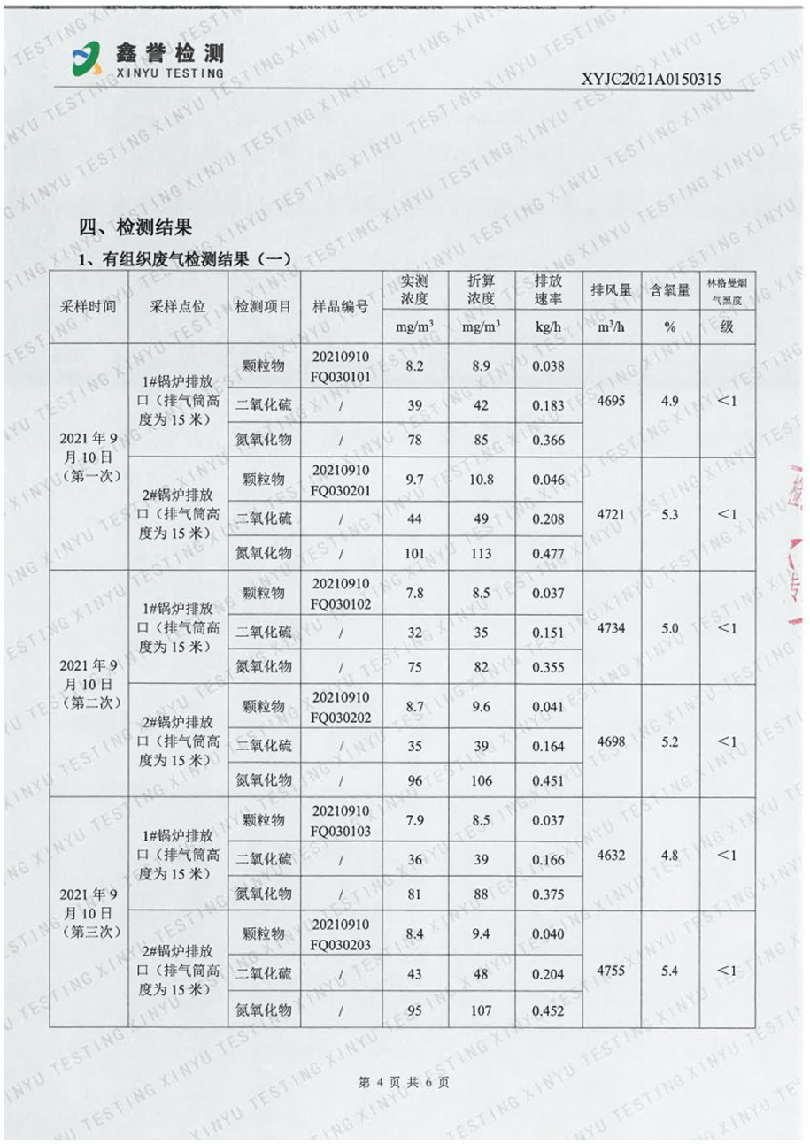 废气（9月）-长春生物制品研究所有限责任公司_Page4.jpg
