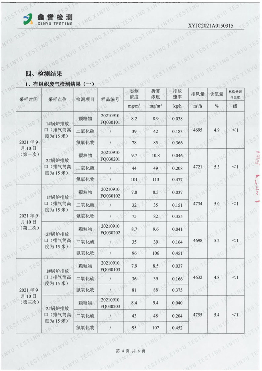 废气（9月）-长春生物制品研究所有限责任公司_Page4.jpg