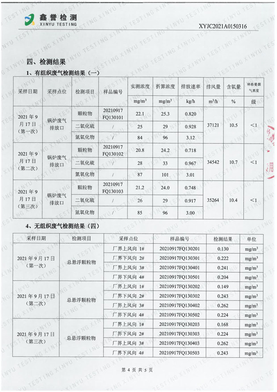 废气（9月）-长春生物制品研究所有限责任公司（越达园区）_Page4.jpg