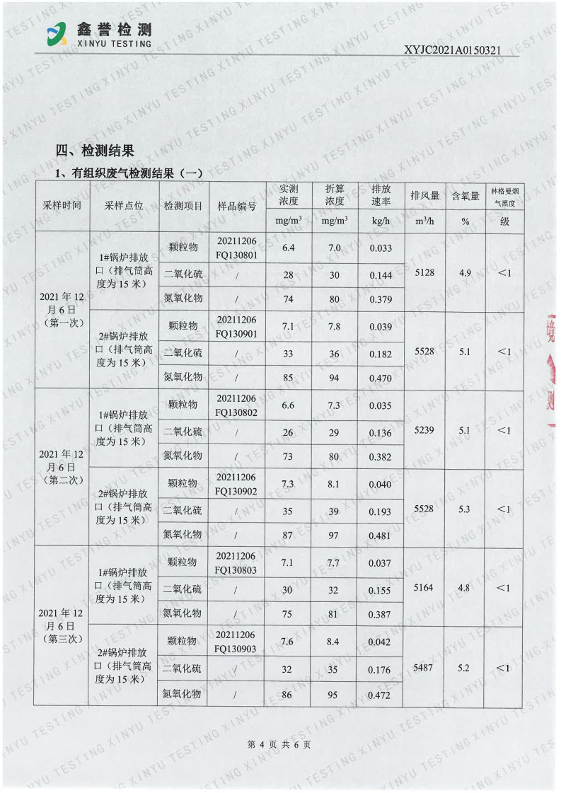 废气（第四季度）-长春生物制品研究所有限责任公司(1)_Page4.jpg