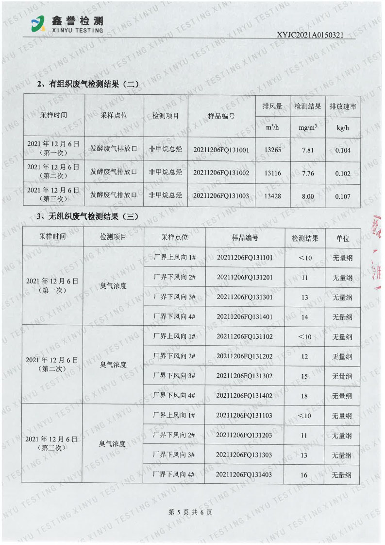 废气（第四季度）-长春生物制品研究所有限责任公司(1)_Page5.jpg