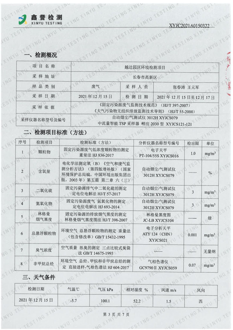 废气（第四季度）-长春生物制品研究所有限责任公司（越达园区）(1)_Page3.jpg