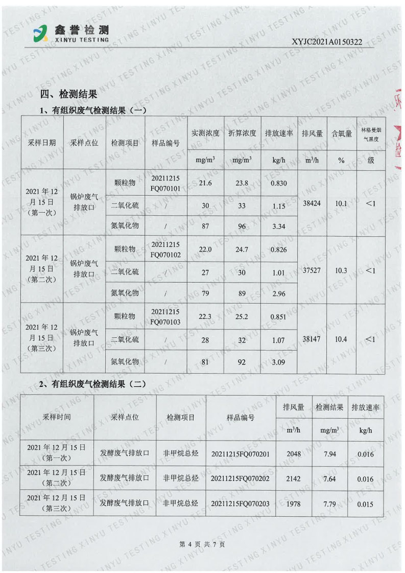 废气（第四季度）-长春生物制品研究所有限责任公司（越达园区）(1)_Page4.jpg