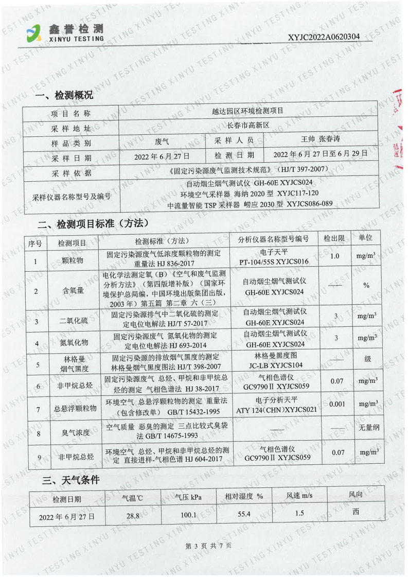 废气（6月）-长春生物制品研究所有限责任公司（越达园区）_Page3.jpg