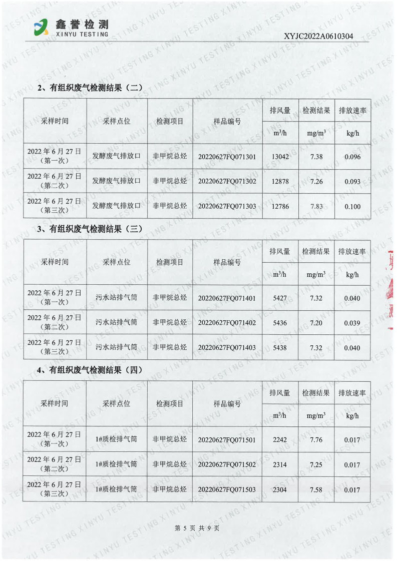 废气（6月）-长春生物制品研究所有限责任公司_Page5.jpg