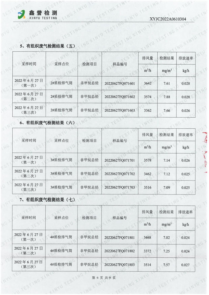 废气（6月）-长春生物制品研究所有限责任公司_Page6.jpg