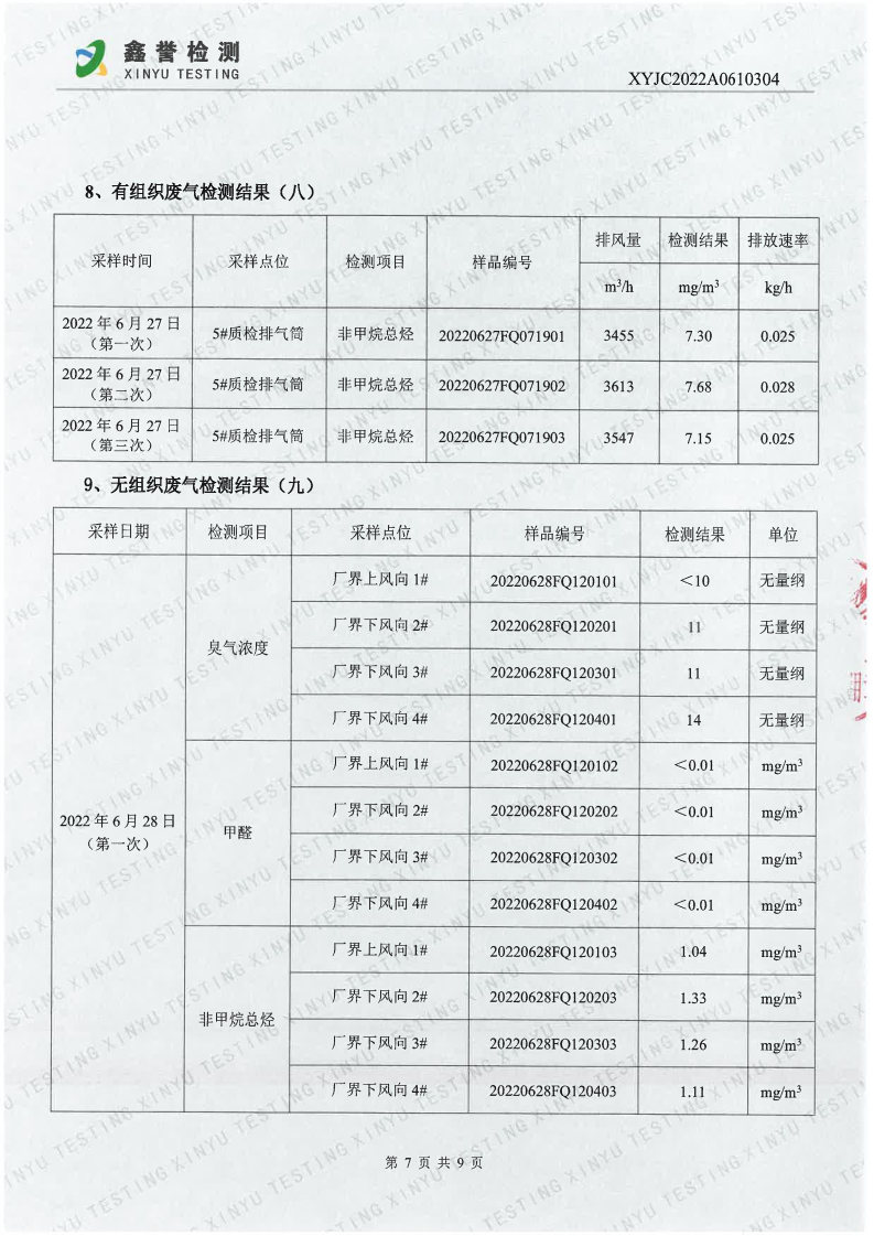 废气（6月）-长春生物制品研究所有限责任公司_Page7.jpg